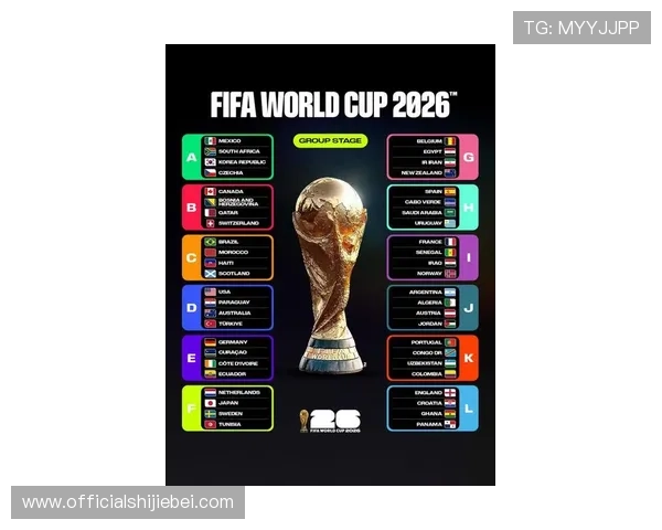 2026年美加墨世界杯晋级的球队有哪些潜在黑马队伍